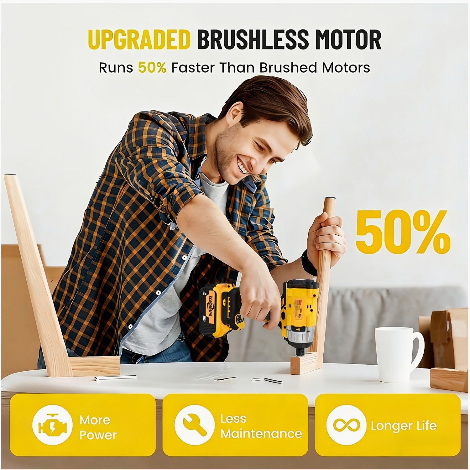 Power Tools Combo Kits - Brushless Impact Driver & Hammer Drill