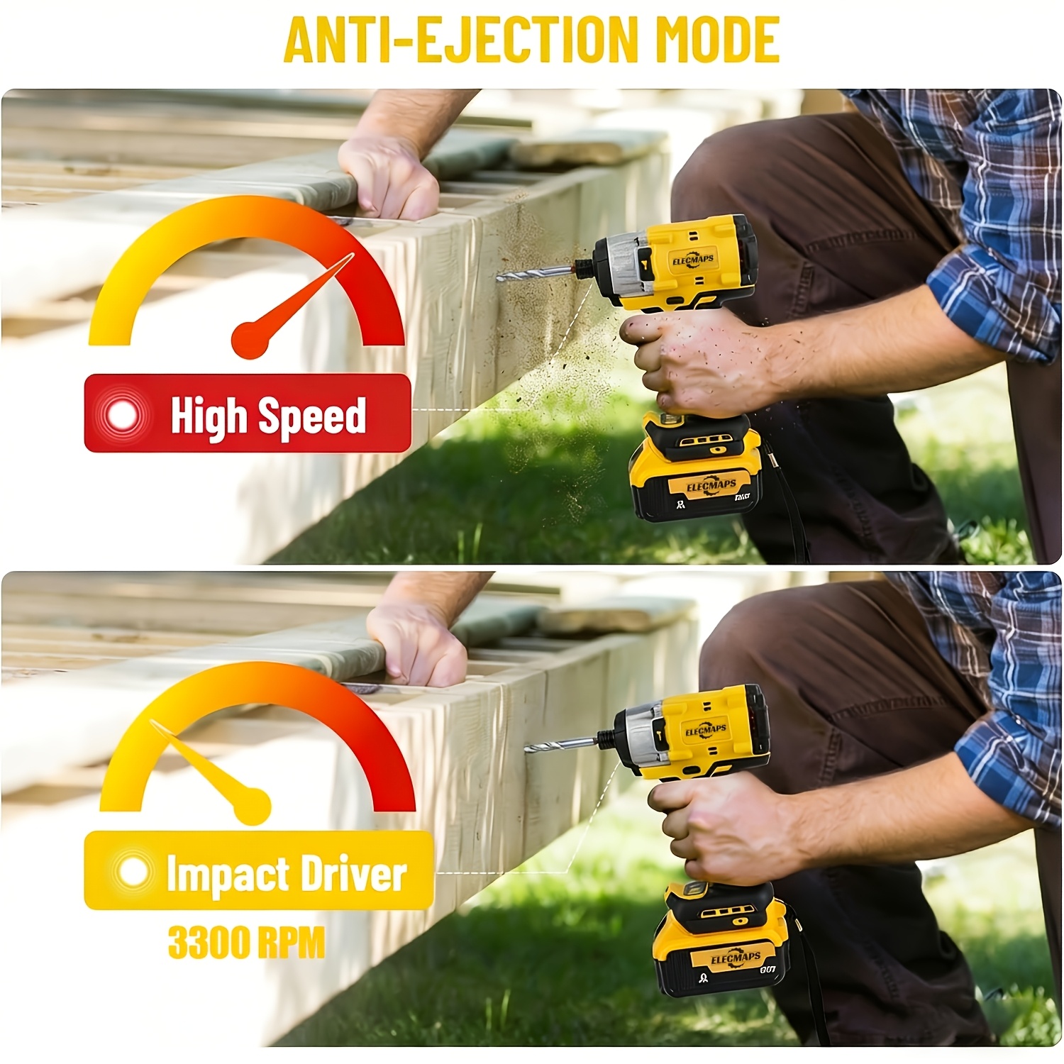 Brushless Impact Driver & Hamm - Power Tools Combo Kits incelemesi ve fiyatı