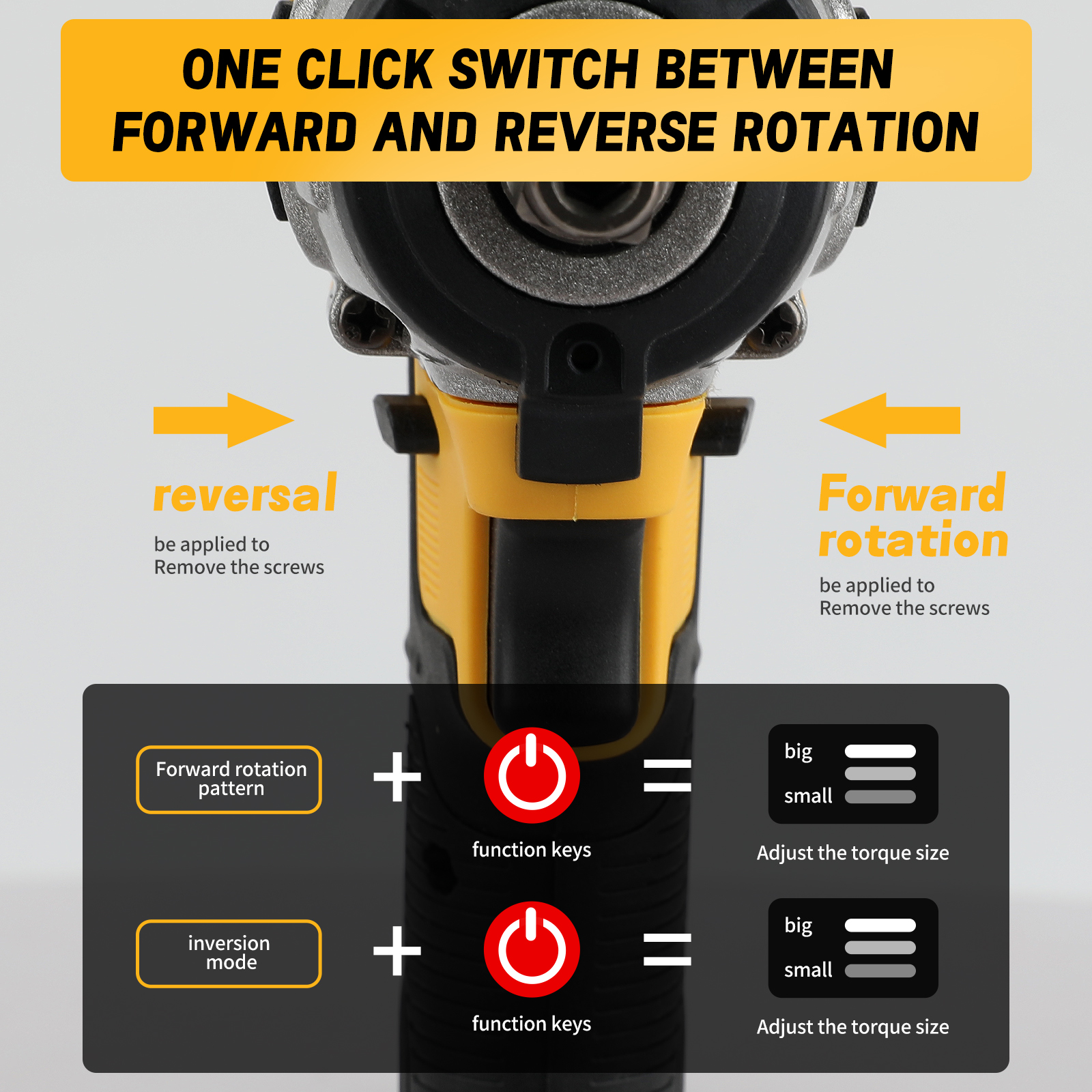 DEWALT DCF880 20V Max XR Brush - Dewalt Power Tools Xr incelemesi ve fiyatı