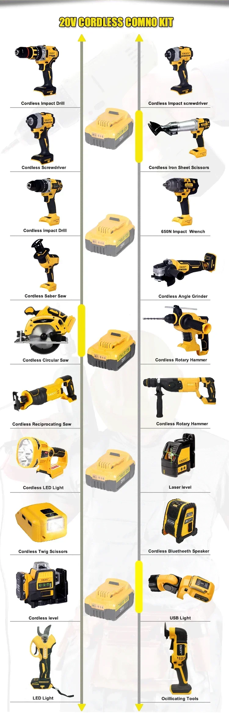 EKIIV Wholesale Cordless Power - Power Tools Combo Kits incelemesi ve fiyatı