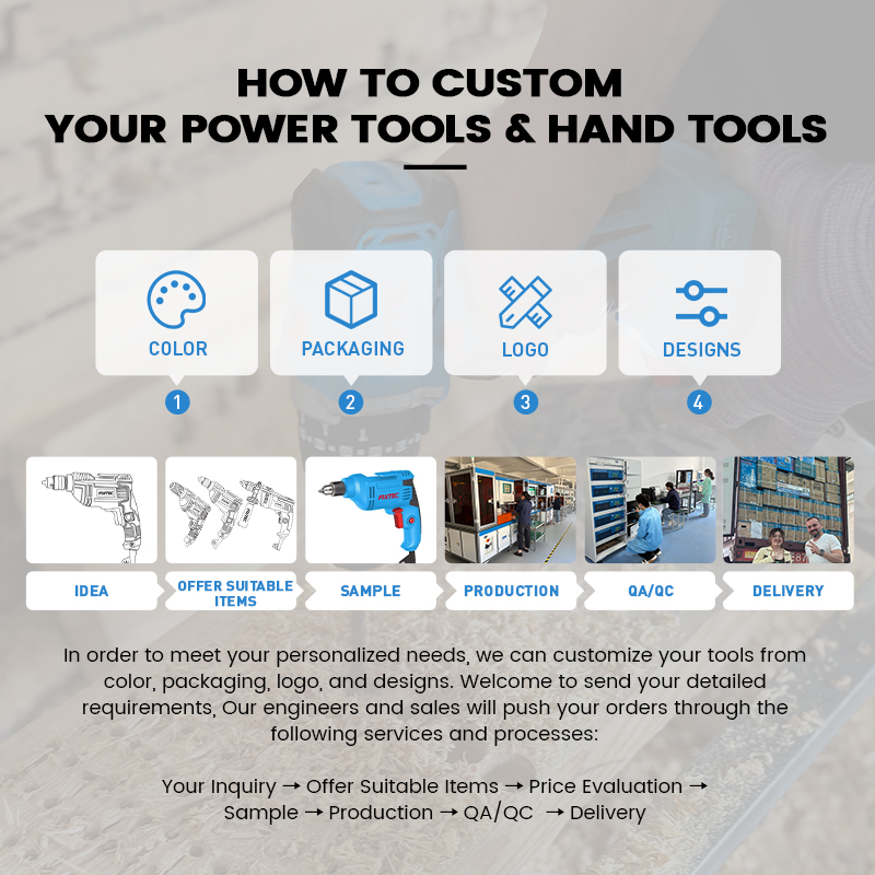 Power Tool Set 20V Cordless Br - Power Tools Combo Kits incelemesi ve fiyatı