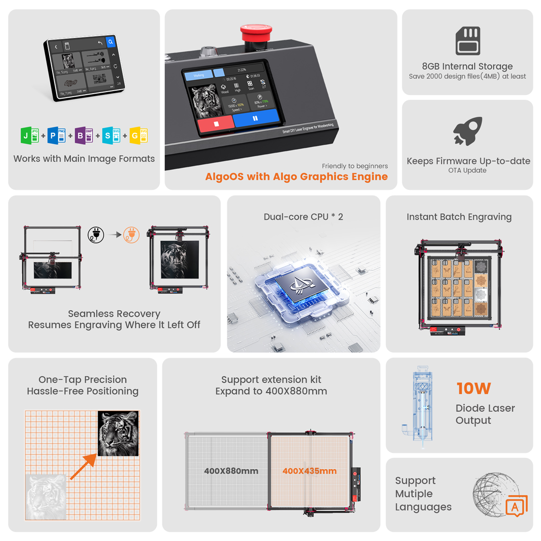 AlgoOS Control Smart High Powe - Power Tools For Woodworking incelemesi ve fiyatı
