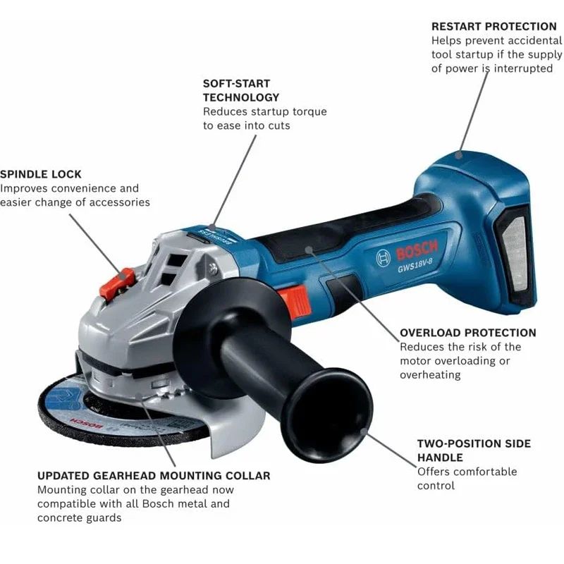 BOSCH GWS 18V-8 Cordless Angle - Power Tools Grinder incelemesi ve fiyatı