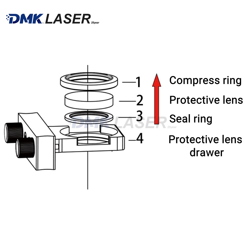 DMK WSX OEM laser sealing ring - Power Tools Used In Welding incelemesi ve fiyatı