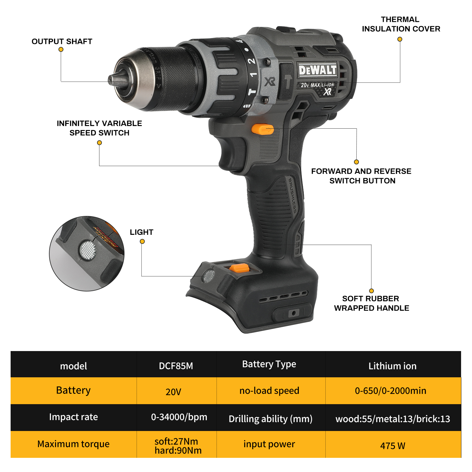 DeWalt DCF85M McLaren Brushles - Dewalt Power Tools Xr incelemesi ve fiyatı