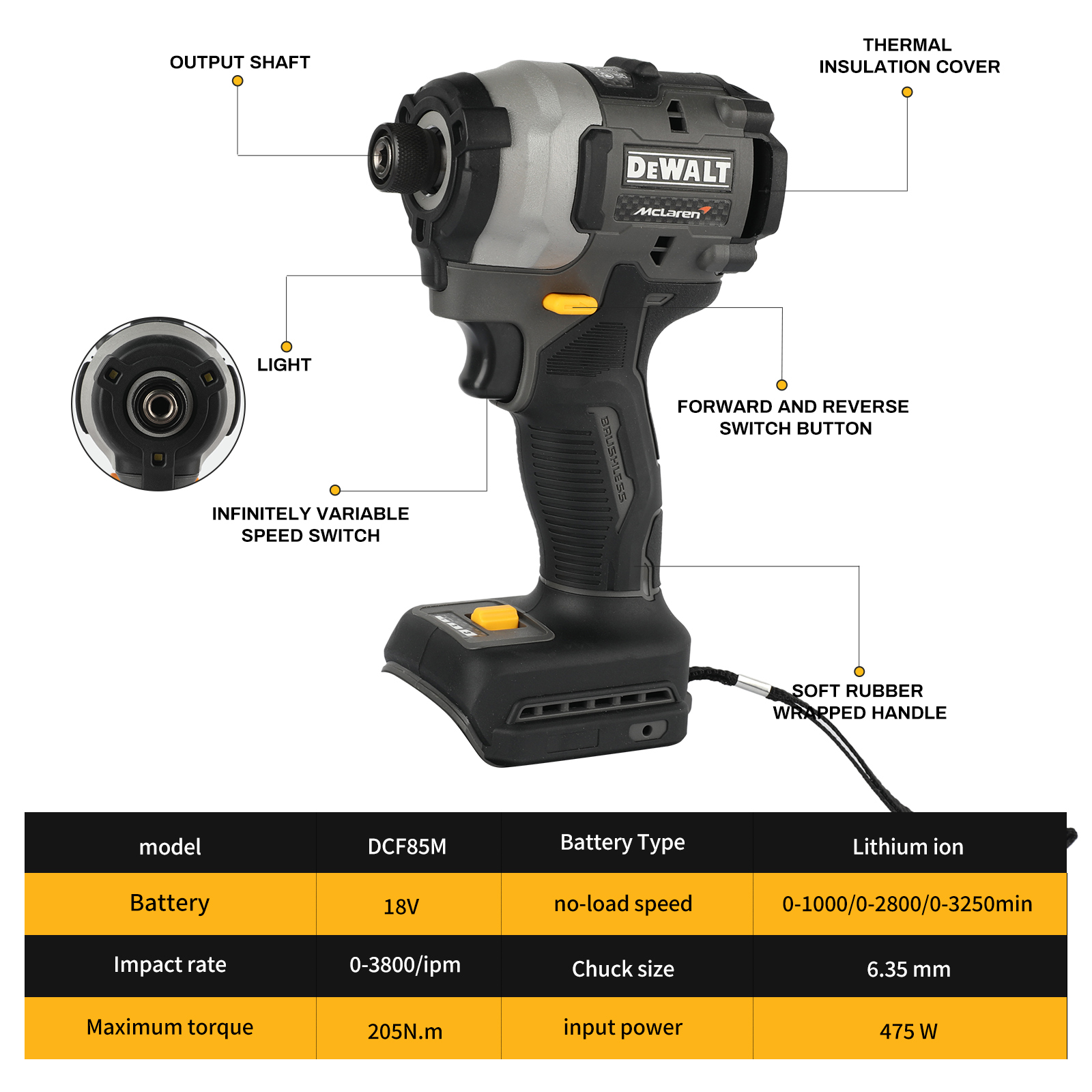 DeWalt DCF85M McLaren Brushles - Dewalt Power Tools Xr incelemesi ve fiyatı