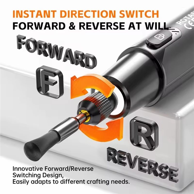 FYBL-Wireless Electric Mini Gr - Power Tools Jack incelemesi ve fiyatı