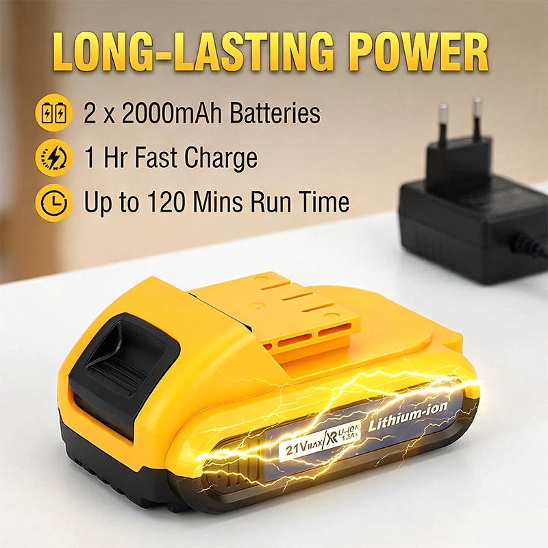 Lithium Battery Powered Electr - Power Tools Combo Kits incelemesi ve fiyatı