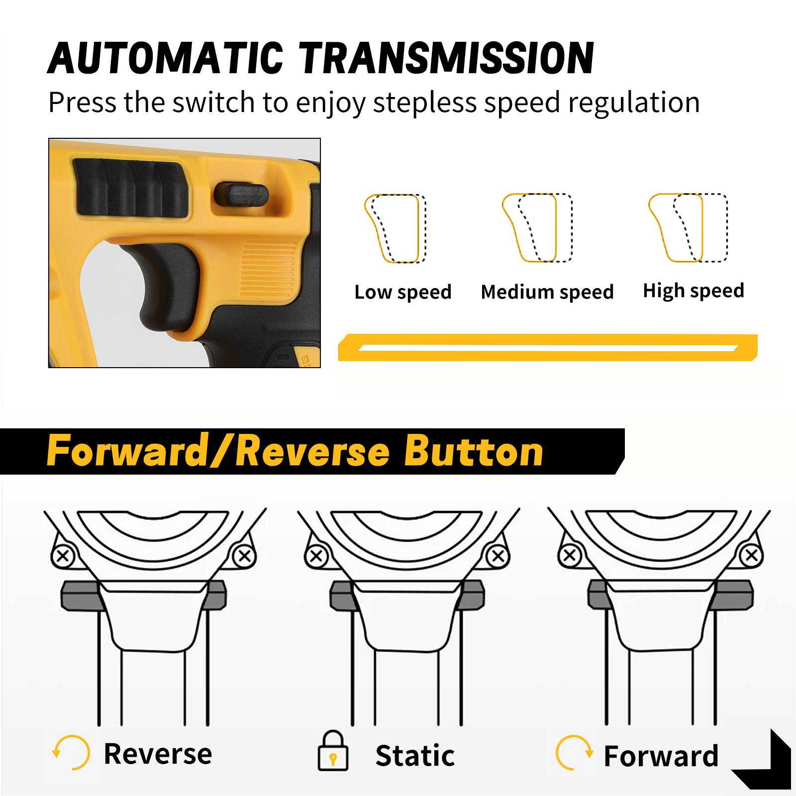DEWALT DCH273 20V 6.0Ah Brushl - Dewalt Power Tools Xr incelemesi ve fiyatı