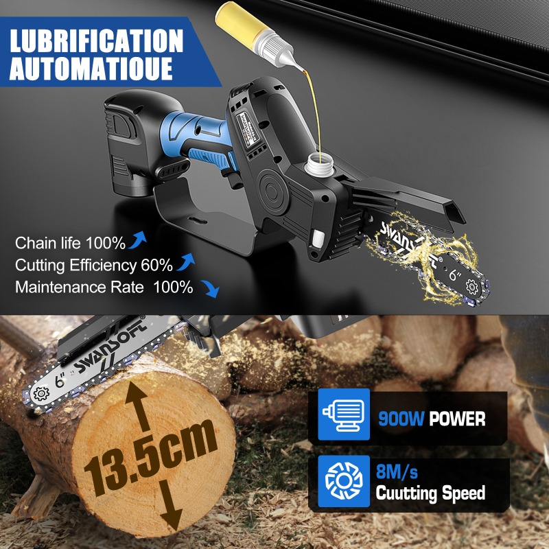 【Best-Selling】Cordless Brushle - Power Tools Combo Kits incelemesi ve fiyatı
