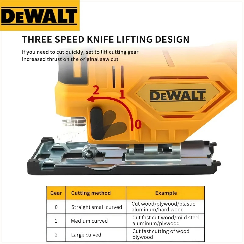 Dewalt Brushless Curve Saw 300 - Power Tools For Woodworking incelemesi ve fiyatı